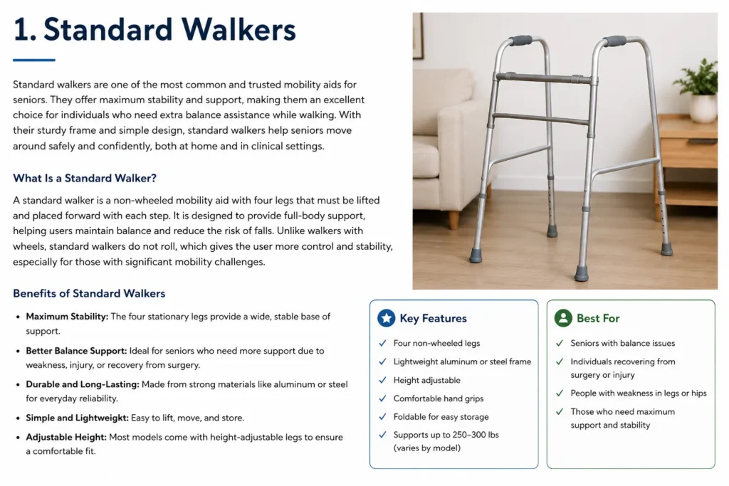Standard Walkers