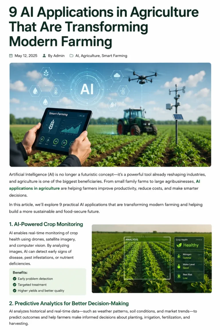 AI applications in agriculture transforming modern farming