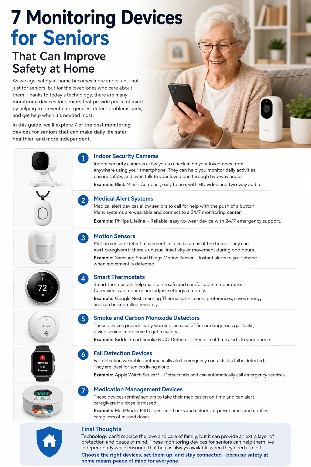 Smart home monitoring device for seniors to improve safety at home